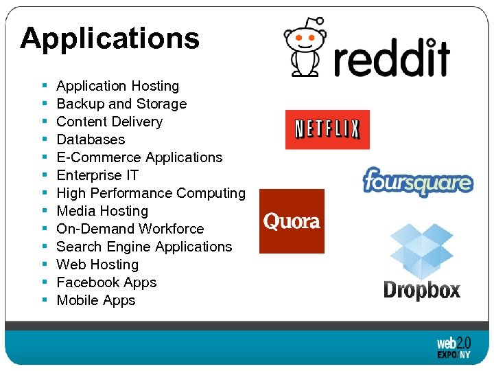 Applications § § § § Application Hosting Backup and Storage Content Delivery Databases E-Commerce