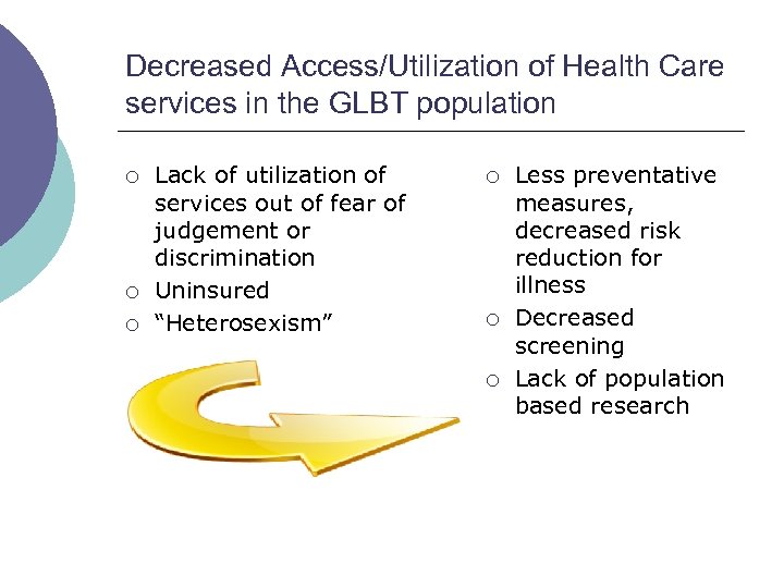 Decreased Access/Utilization of Health Care services in the GLBT population ¡ ¡ ¡ Lack