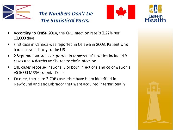 The Numbers Don’t Lie The Statistical Facts: • According to CNISP 2014, the CRE