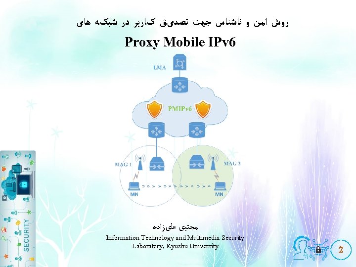  ﺭﻭﺵ ﺍﻣﻦ ﻭ ﻧﺎﺷﻨﺎﺱ ﺟﻬﺖ ﺗﺼﺪیﻖ کﺎﺭﺑﺮ ﺩﺭ ﺷﺒکﻪ ﻫﺎی Proxy Mobile IPv