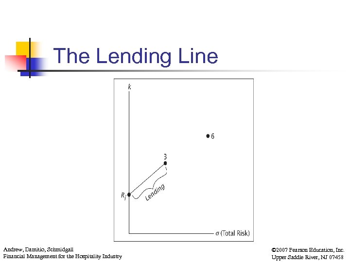 The Lending Line Andrew, Damitio, Schmidgall Financial Management for the Hospitality Industry © 2007
