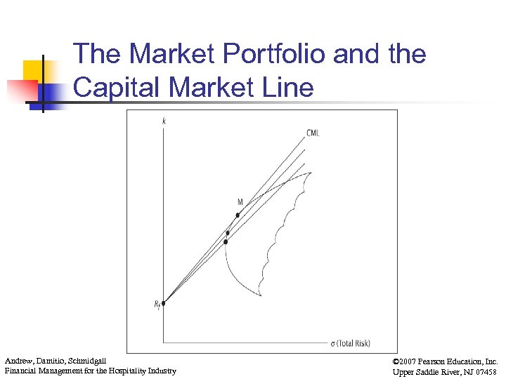 The Market Portfolio and the Capital Market Line Andrew, Damitio, Schmidgall Financial Management for