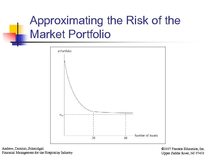 Approximating the Risk of the Market Portfolio Andrew, Damitio, Schmidgall Financial Management for the