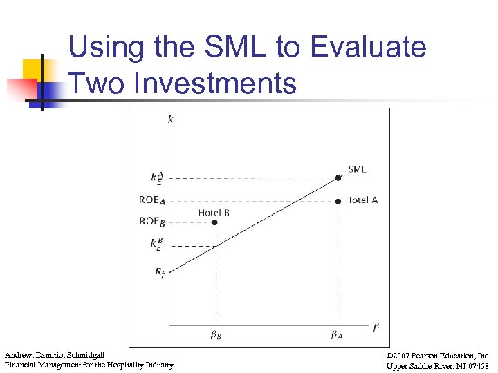 Using the SML to Evaluate Two Investments Andrew, Damitio, Schmidgall Financial Management for the