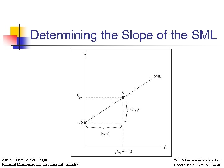Determining the Slope of the SML Andrew, Damitio, Schmidgall Financial Management for the Hospitality