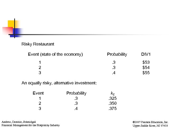 Risky Restaurant Event (state of the economy) 1 2 3 Probability. 3. 3. 4