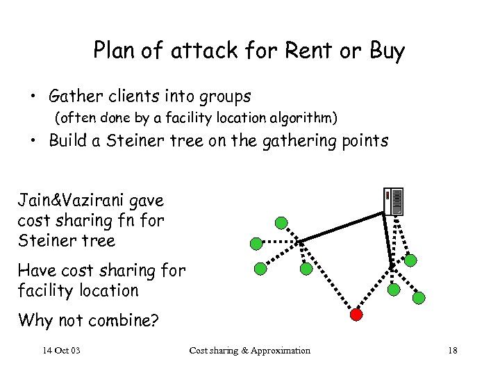Plan of attack for Rent or Buy • Gather clients into groups (often done