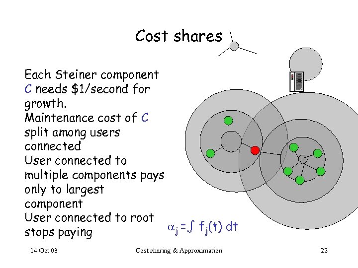 Cost shares Each Steiner component C needs $1/second for growth. Maintenance cost of C