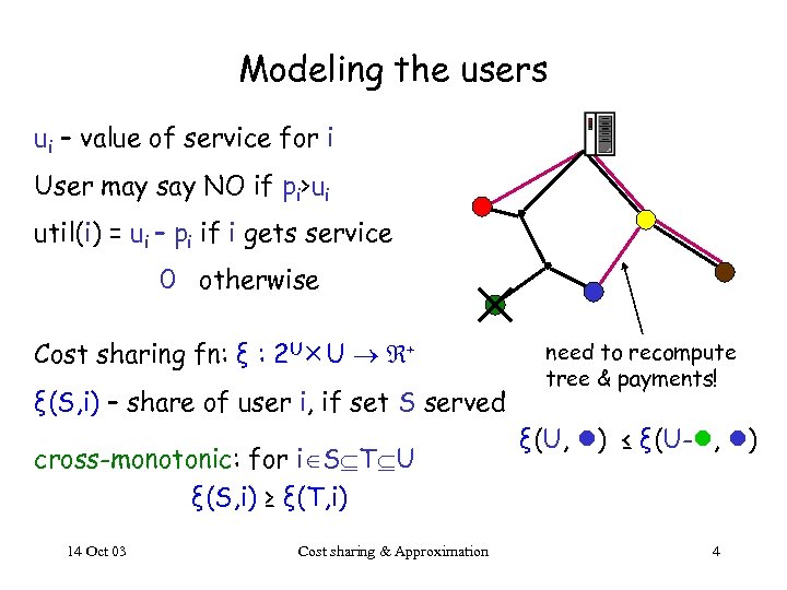 Modeling the users ui – value of service for i User may say NO