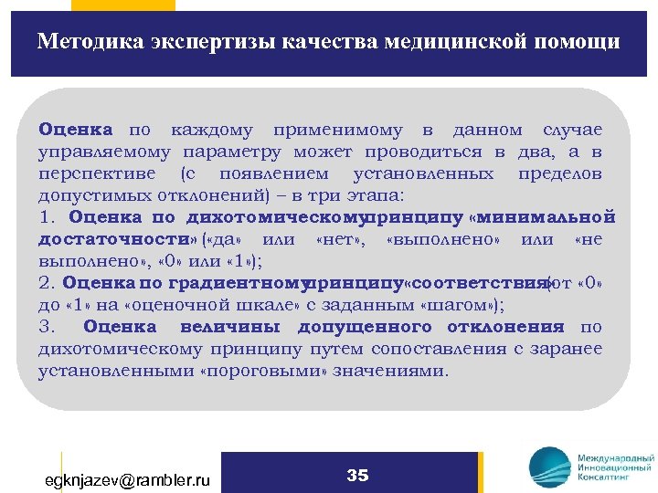 Методика экспертизы качества медицинской помощи Оценка по каждому применимому в данном случае управляемому параметру
