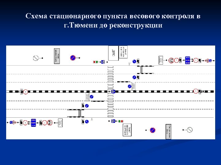 Схема стационарного пункта весового контроля в г. Тюмени до реконструкции 