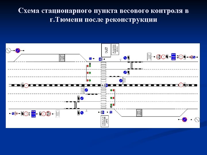 Схема стационарного пункта весового контроля в г. Тюмени после реконструкции 
