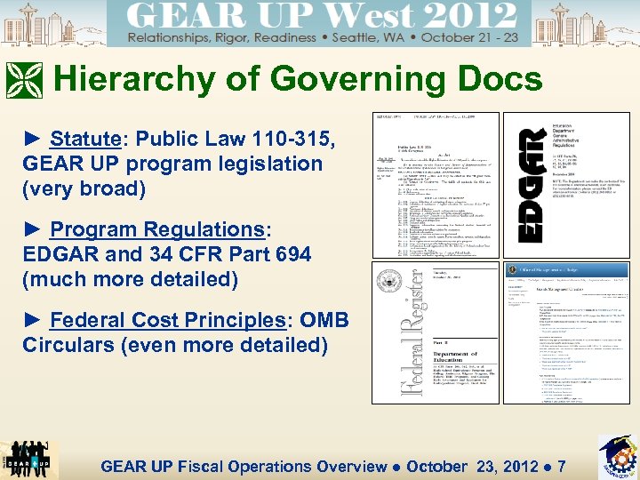 Ì Hierarchy of Governing Docs ► Statute: Public Law 110 -315, GEAR UP program