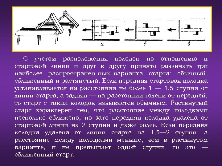 С учетом расположения колодок по отношению к стартовой линии и друг к другу принято
