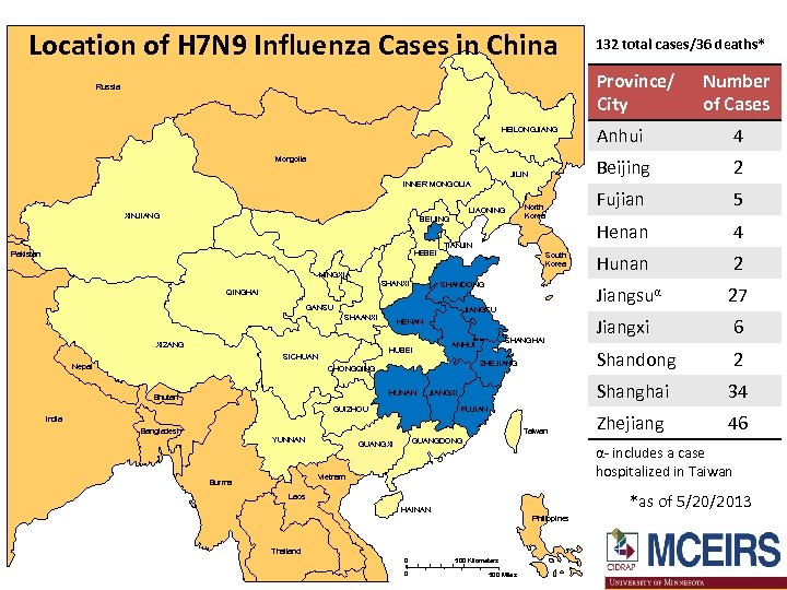 Location of H 7 N 9 Influenza Cases in China 132 total cases/36 deaths*