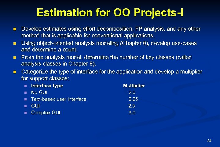 Estimation for OO Projects-I n n Develop estimates using effort decomposition, FP analysis, and