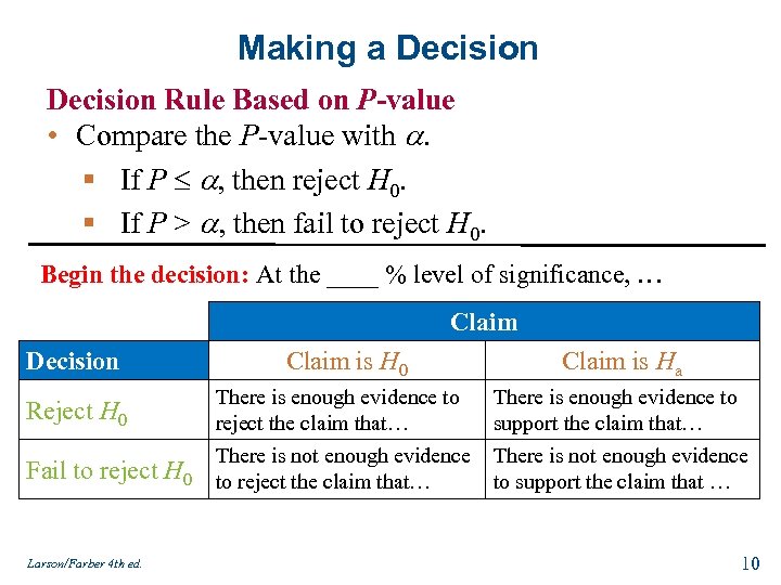 Making a Decision Rule Based on P-value • Compare the P-value with . §