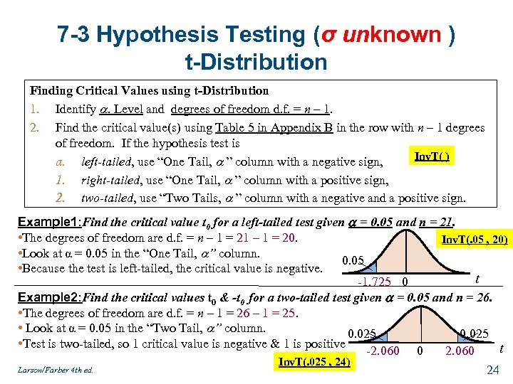 7 -3 Hypothesis Testing (σ unknown ) t-Distribution Finding Critical Values using t-Distribution 1.