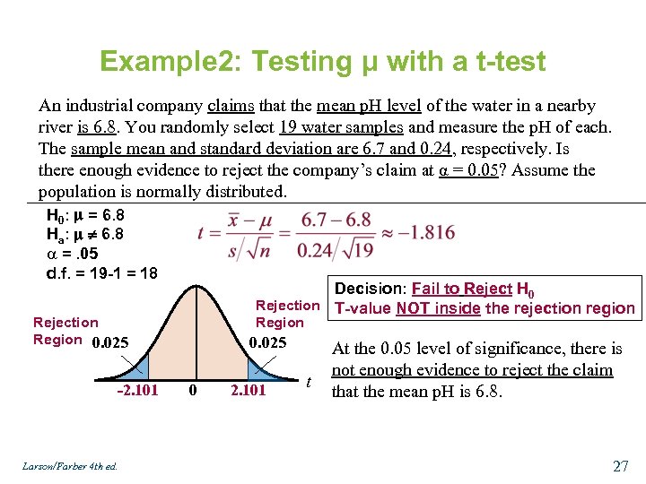 Example 2: Testing μ with a t-test An industrial company claims that the mean