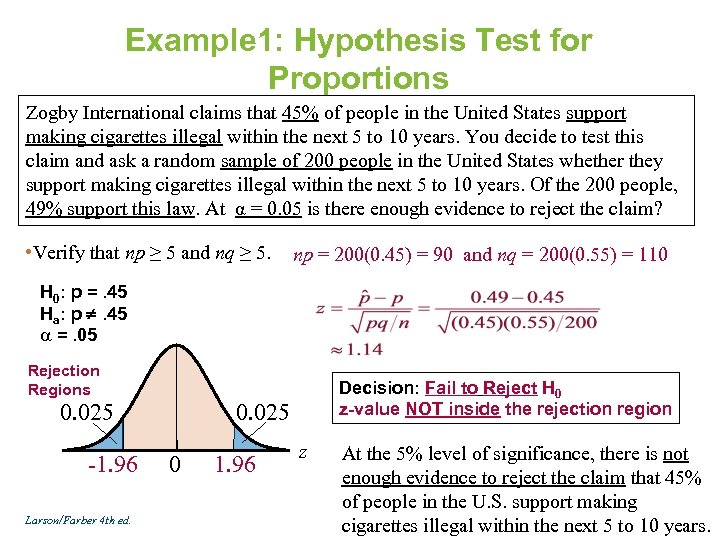 Example 1: Hypothesis Test for Proportions Zogby International claims that 45% of people in