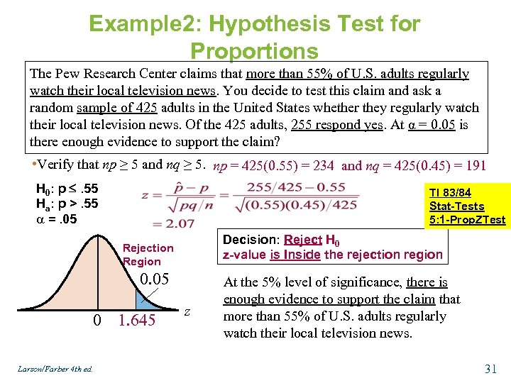 Example 2: Hypothesis Test for Proportions The Pew Research Center claims that more than