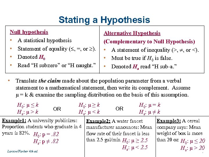 Stating a Hypothesis Null hypothesis • A statistical hypothesis • Statement of equality (