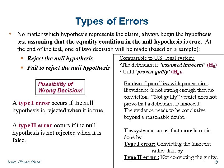 Types of Errors • No matter which hypothesis represents the claim, always begin the