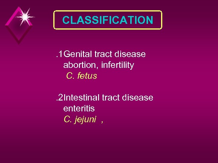 CLASSIFICATION. 1 Genital tract disease abortion, infertility C. fetus. 2 Intestinal tract disease enteritis