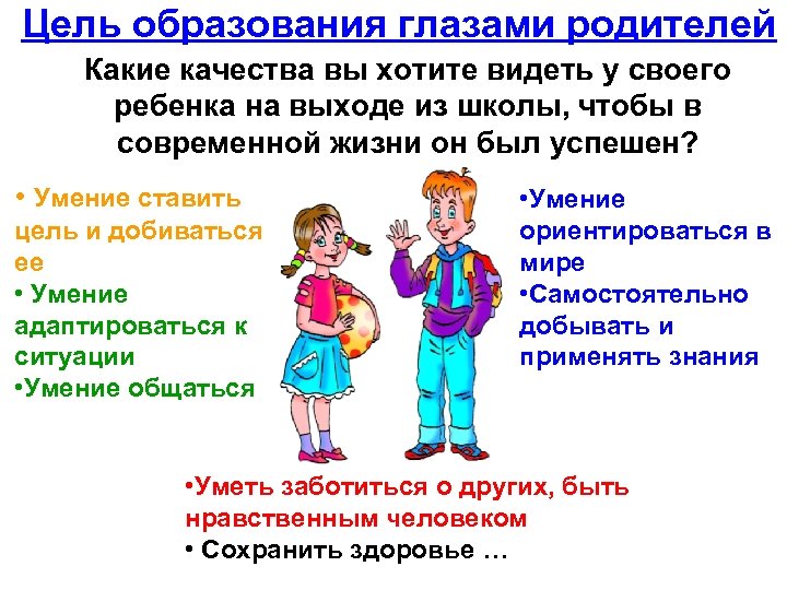 Цель образования глазами родителей Какие качества вы хотите видеть у своего ребенка на выходе