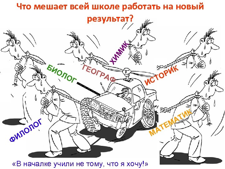 БИ ОЛ О ГЕО ХИ М ИК Что мешает всей школе работать на новый