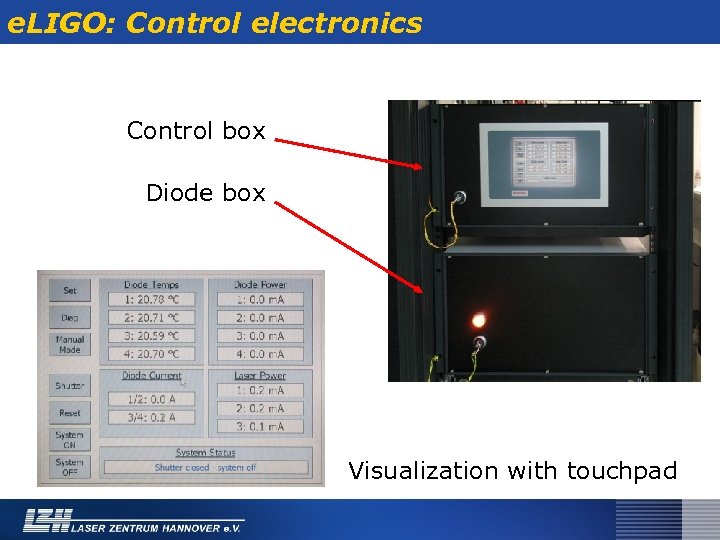 e. LIGO: Control electronics Control box Diode box Visualization with touchpad 