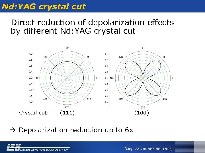 Nd: YAG crystal cut Direct reduction of depolarization effects by different Nd: YAG crystal