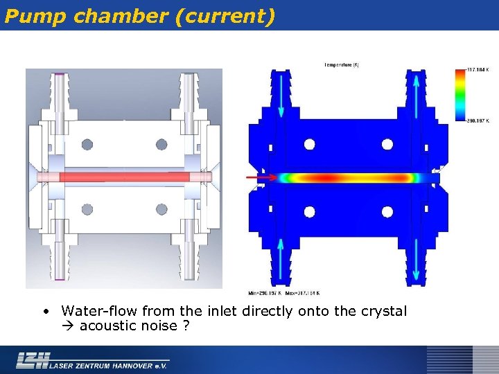 Pump chamber (current) • Water-flow from the inlet directly onto the crystal acoustic noise