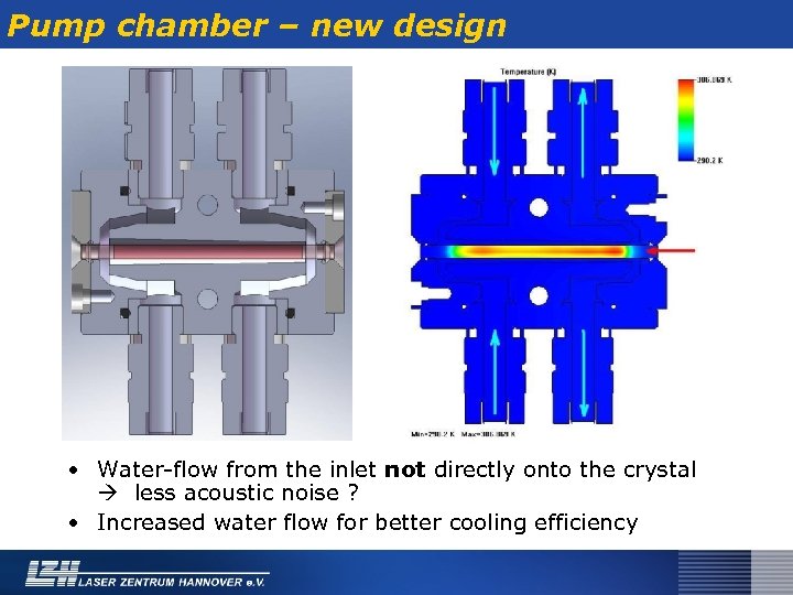 Pump chamber – new design • Water-flow from the inlet not directly onto the