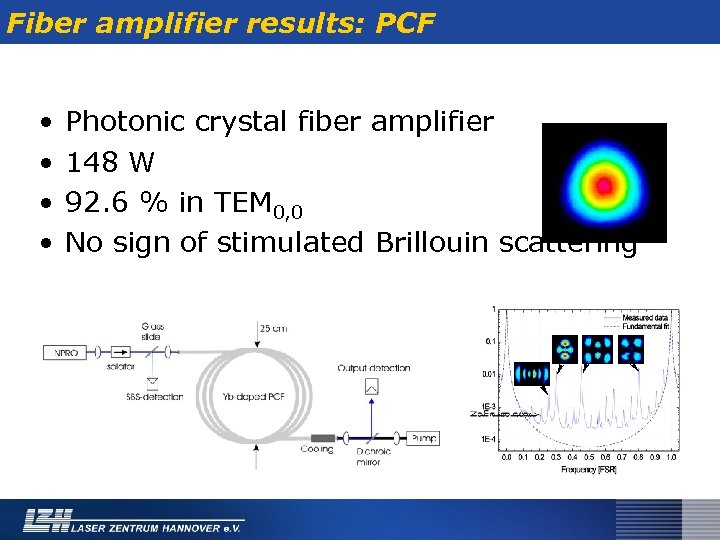 Fiber amplifier results: PCF • • Photonic crystal fiber amplifier 148 W 92. 6