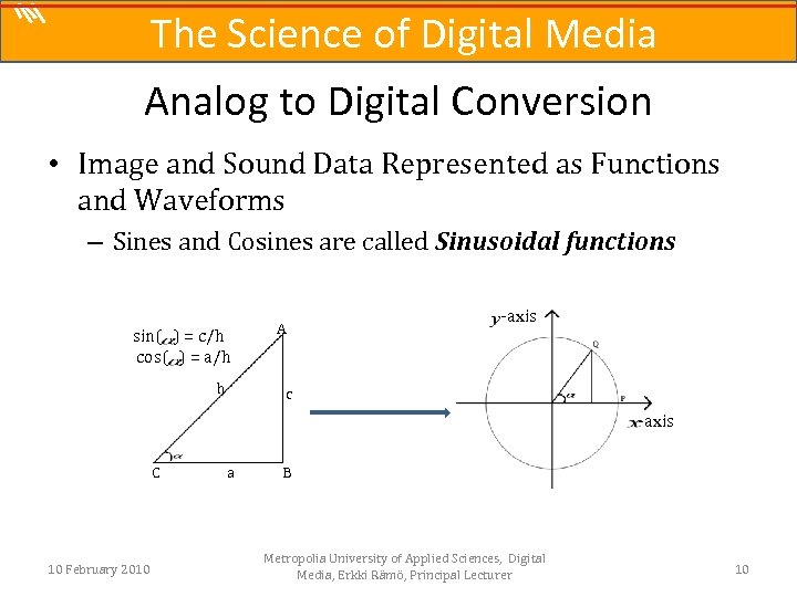 The Science of Digital Media Analog to Digital Conversion • Image and Sound Data