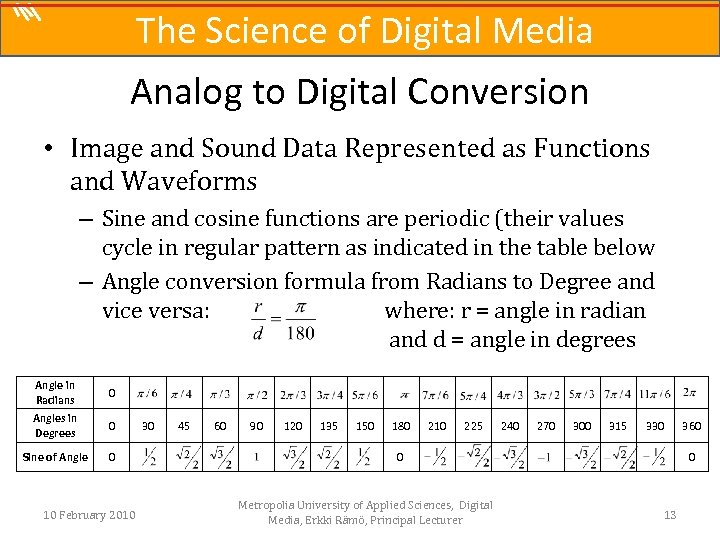 The Science of Digital Media Analog to Digital Conversion • Image and Sound Data