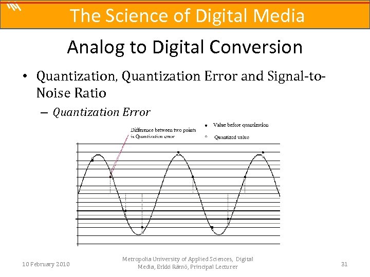 The Science of Digital Media Analog to Digital Conversion • Quantization, Quantization Error and