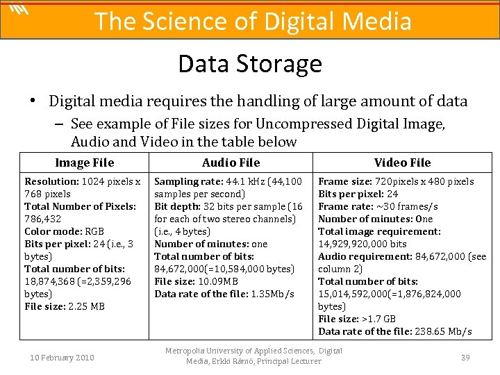 The Science of Digital Media Data Storage • Digital media requires the handling of