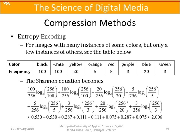 The Science of Digital Media Compression Methods • Entropy Encoding – For images with