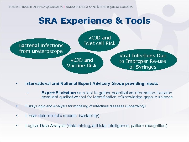 SRA Experience & Tools Bacterial infections from ureteroscope v. CJD and Islet cell Risk