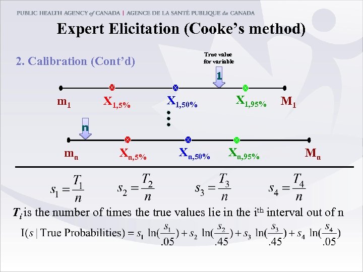 Expert Elicitation (Cooke’s method) True value for variable 2. Calibration (Cont’d) 1 m 1