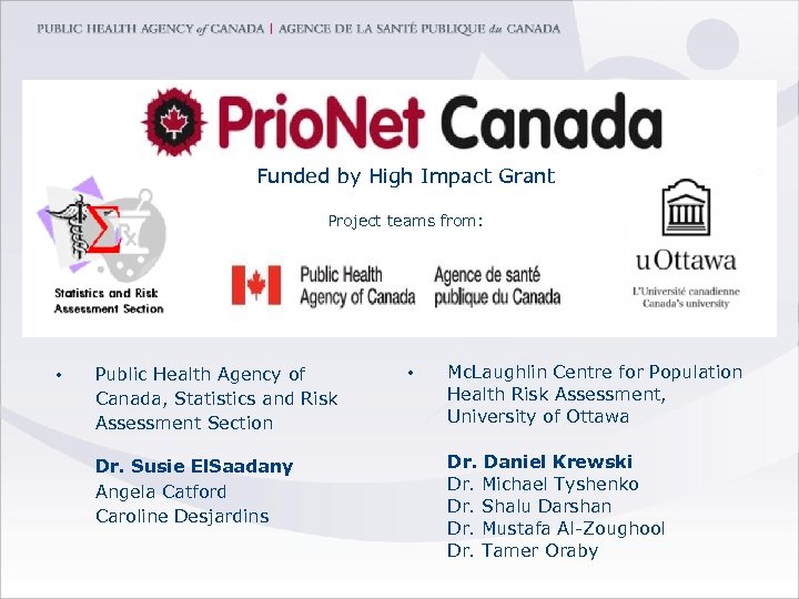 Funded by High Impact Grant Project teams from: • Public Health Agency of Canada,