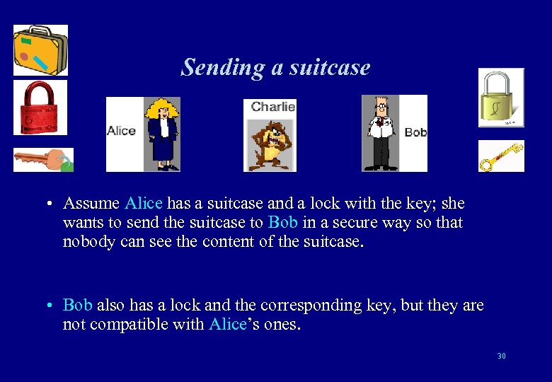 Sending a suitcase • Assume Alice has a suitcase and a lock with the