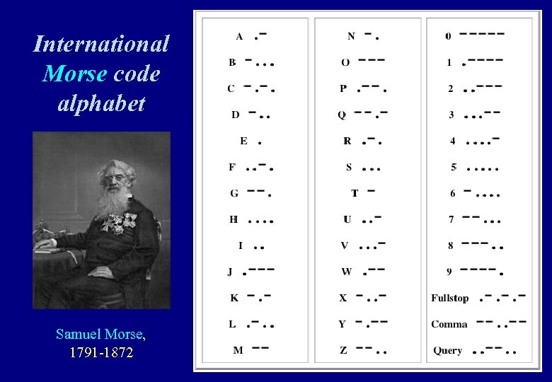 International Morse code alphabet Samuel Morse, 1791 -1872 41 