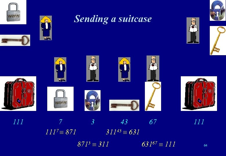 Sending a suitcase 111 7 1117 871 3 43 31143 631 8713 311 67
