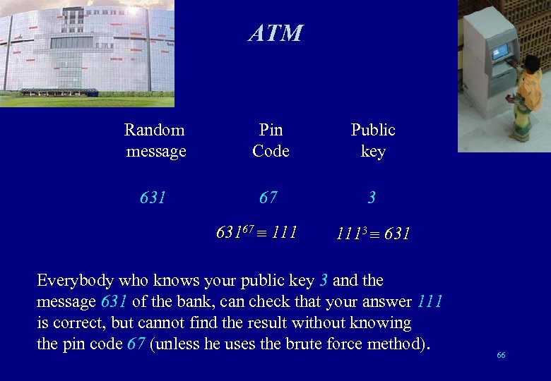 ATM Random message Pin Code Public key 631 67 3 63167 1113 631 Everybody