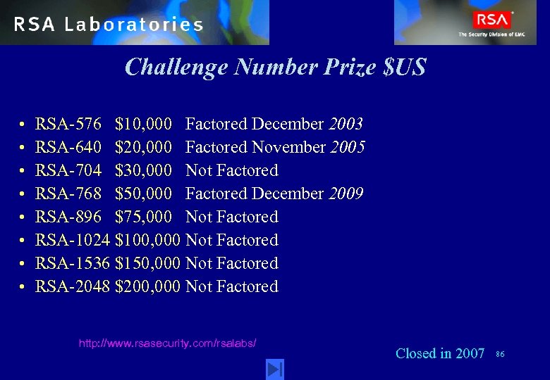 Challenge Number Prize $US • • RSA-576 $10, 000 Factored December 2003 RSA-640 $20,