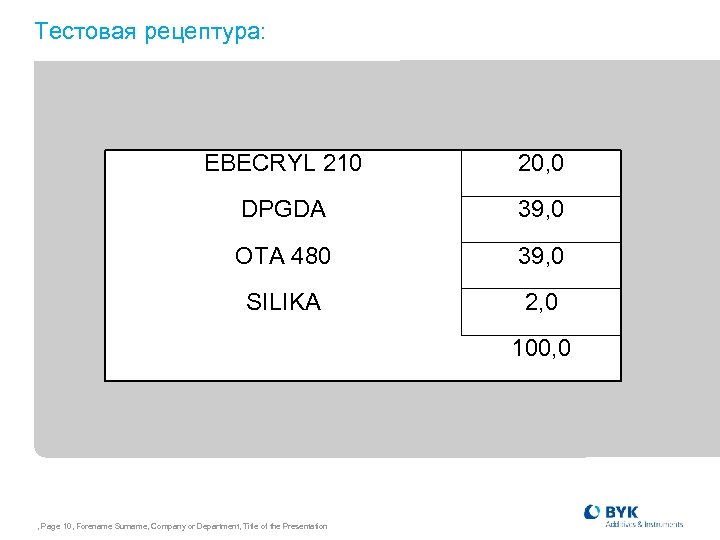 Тестовая рецептура: EBECRYL 210 20, 0 DPGDA 39, 0 OTA 480 39, 0 SILIKA