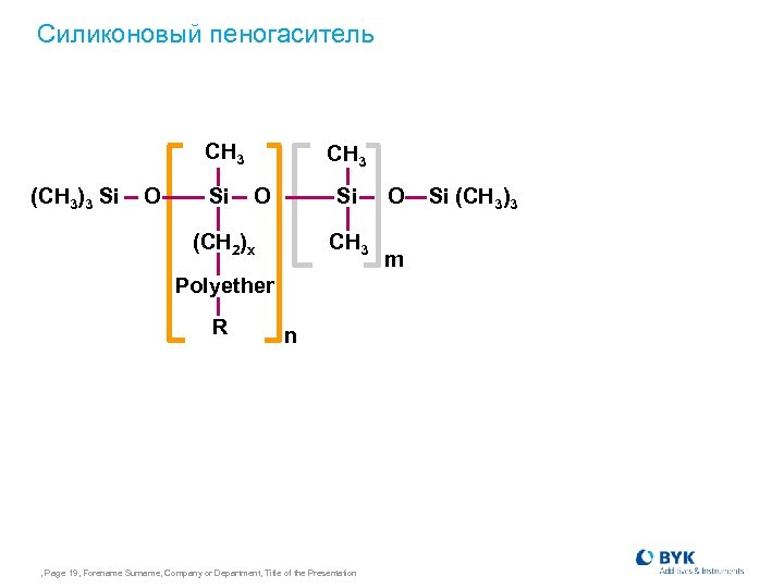 Силиконовый пеногаситель CH 3 (CH 3)3 Si O Si CH 3 O Si (CH